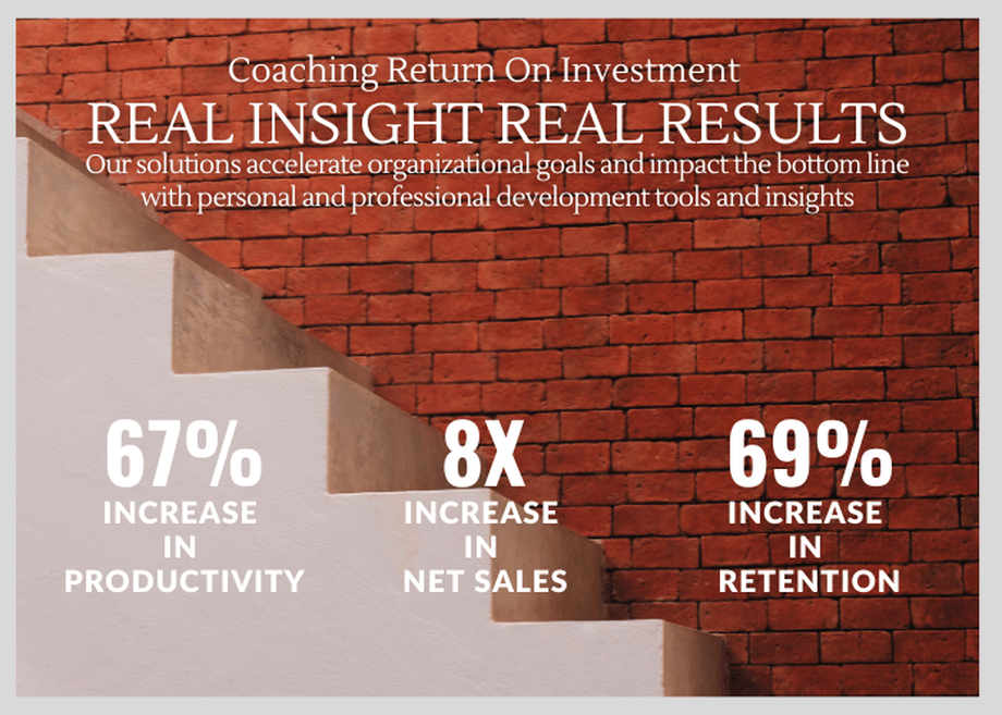 Real Insights mean real results