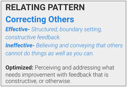 relating pattern, correcting others, #newmindsetacademy