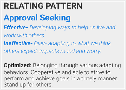 relating pattern, approval seeking, #newmindsetacademy